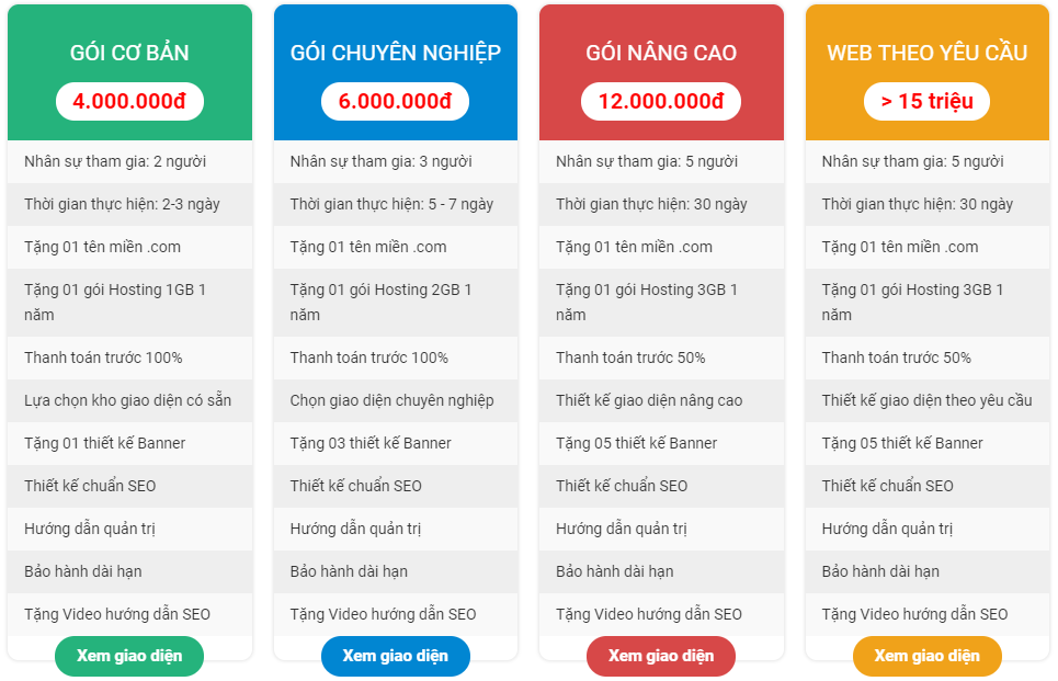 Thiết kế web tại Phú Thọ đẹp và hiệu quả chuẩn SEO