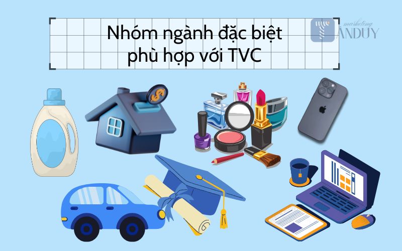 Những nhóm ngành nên làm TVC quảng cáo