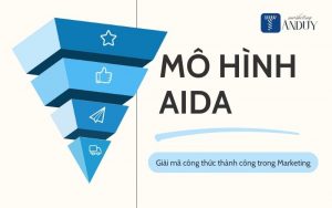 Mô hình AIDA